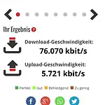 Working & Longstay Dd * Düsseldorf
